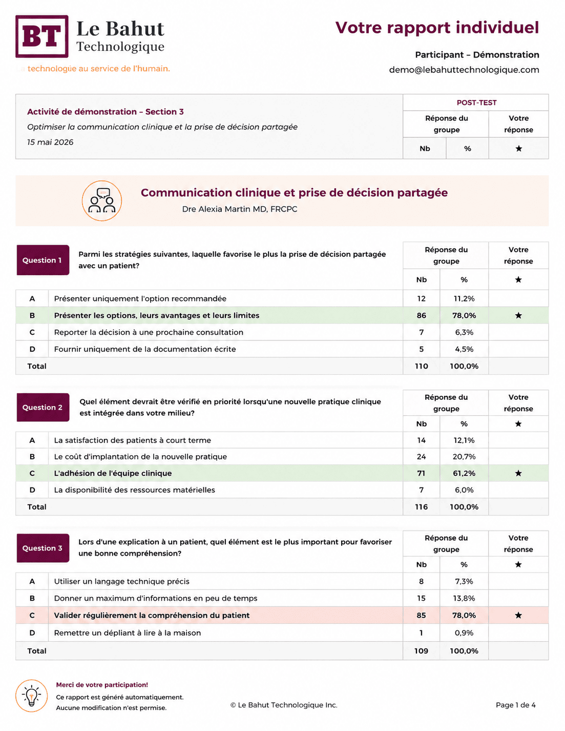 Rapport personnalisé